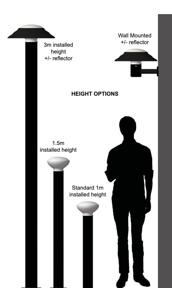 Solar Bollard height options to scale: standard 1 m, 1.5 m, 3 m, and wall-mounted